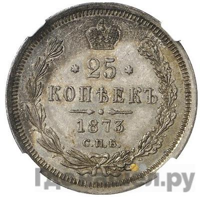 Монеты 1873 года