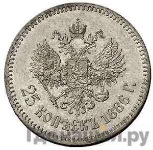 Монеты 1886 года