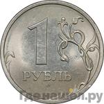 Монеты 2010 года