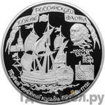 Монеты 1996 года