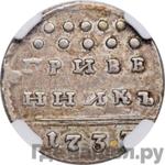 Монеты 1733 года