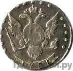 Монеты 1788 года