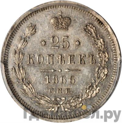 Монеты 1866 года