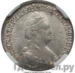 Монеты 1783 года