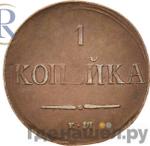 Монеты 1837 года