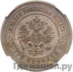 Монеты 1913 года