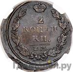 Монеты 1815 года