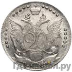 Монеты 1781 года