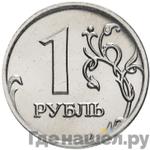 Монеты 2008 года