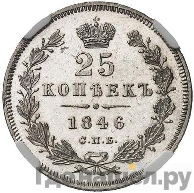 Монеты 1846 года