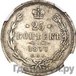 Монеты 1877 года