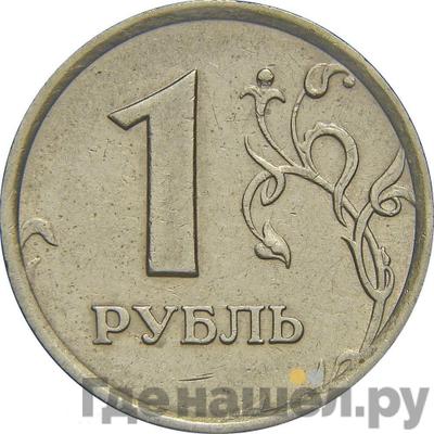 Монеты 1998 года