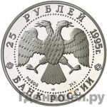 Монеты 1995 года