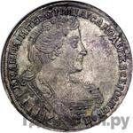 Монеты 1733 года