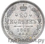 Монеты 1862 года