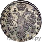 Монеты 1733 года