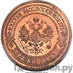 Монеты 1914 года