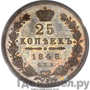 Монеты 1848 года
