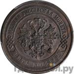 Монеты 1877 года