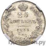 Монеты 1833 года