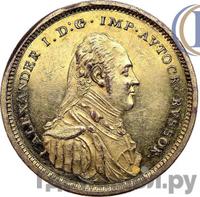 Модуль полтины 1804 года