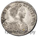 Полтина 1712 года