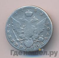 Полуполтинник 1783 года