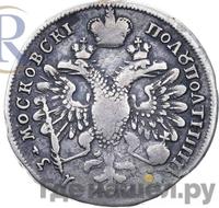 Полуполтинник 1713 года