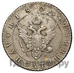 Полуполтинник 1803 года