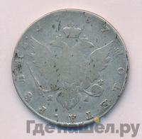 1 рубль 1787 года