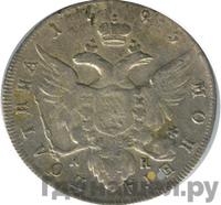 Полтина 1795 года