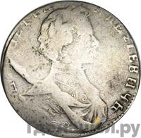 Полуполтинник 1713 года