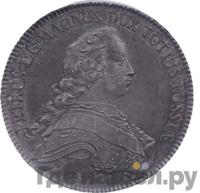 Альбертусталер 1753 года