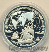 3 рубля 1993 года ЛМД