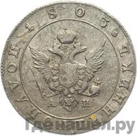 Полуполтинник 1803 года