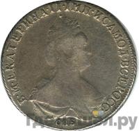 Полтина 1795 года