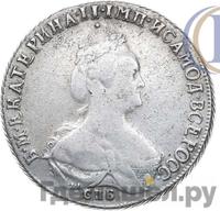 Полтина 1795 года