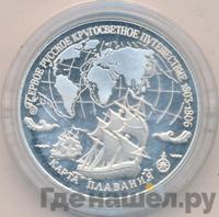 3 рубля 1993 года ЛМД