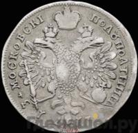 Полуполтинник 1713 года