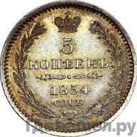 20 копеек 1854 года СПБ НI