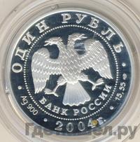 1 рубль 2004 года СПМД