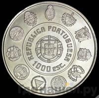 10000 рублей 2000 года ММД