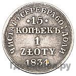 15 копеек - 1 злотый 1834 года
