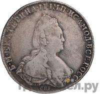 1 рубль 1787 года