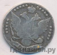 20 копеек 1786 года