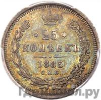 25 копеек 1883 года