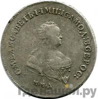 Полтина 1745 года