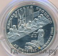 2 рубля 1995 года ЛМД