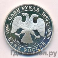 1 рубль 1995 года ЛМД