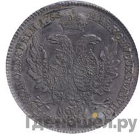 Альбертусталер 1753 года